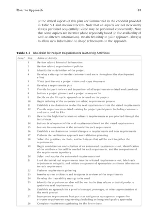 of the critical aspects of this plan are summarized in the checklist provided
in Table 5.1 and discussed below. Note that all aspects are not necessarily
always perfomed sequentially; some may be performed concurrently. Note
that some aspects are iterative (done repeatedly based on the availability of
new or different information). Retain flexibility in your approach (always)
to allow new information to shape refinements in the approach.
Plan the Approach 63
Table 5.1 Checklist for Project Requirements Gathering Activities
Done? Step Action or Activity
1 Review related historical information
2 Review related organizational policies
3 Identify the stakeholders of the project
4 Develop a strategy to involve customers and users throughout the development
effort
5 Write (and iterate) a project vision and scope document
6 Develop a requirements plan
7 Provide for peer reviews and inspections of all requirements-related work products
8 Initiate a project glossary and a project acronyms list
9 Decide on the life-cycle approach to be used on the project
10 Begin tailoring of the corporate (or other) requirements process
11 Establish a mechanism to evolve the real requirements from the stated requirements
12 Provide requirements-related training for project participants, including customers
and users, and for RAs
13 Rewrite the high-level system or software requirements as you proceed through the
initial steps
14 Initiate development of the real requirements based on the stated requirements
15 Initiate documentation of the rationale for each requirement
16 Establish a mechanism to control changes to requirements and new requirements
17 Perform the verification approach and validation planning
18 Select the practices, methods, and techniques that will be used to gather the
requirements
19 Begin consideration and selection of an automated requirements tool, identification
of the attributes that will be needed for each requirement, and the composition of
the requirements repository
20 Select and acquire the automated requirements tool
21 Load the initial real requirements into the selected requirements tool, label each
requirement uniquely, and initiate assignment of appropriate attributes information
to each requirement
22 Perform requirements gathering
23 Involve system architects and designers in reviews of the requirements
24 Develop the traceability strategy to be used
25 Identify the requirements that will be met in the first release or initial products
(prioritize real requirements)
26 Establish an approach for a proof of concept, prototype, or other approximation of
the work product
27 Incorporate requirements best practices and garner management support for
effective requirements engineering (including an integrated quality approach)
28 Complete requirements gathering for the first release
 
