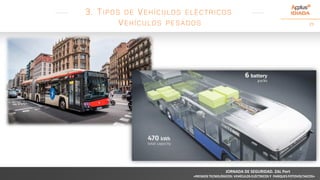 23
VEHÍCULOS PESADOS
3. TIPOS DE VEHÍCULOS ELÉCTRICOS
JORNADA DE SEGURIDAD. ZAL Port
«RIESGOS TECNOLÓGICOS: VEHÍCULOS ELÉCTRICOS Y PARQUES FOTOVOLTAICOS»
 
