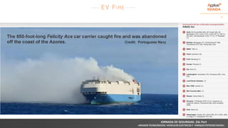 5
EV FIRE
JORNADA DE SEGURIDAD. ZAL Port
«RIESGOS TECNOLÓGICOS: VEHÍCULOS ELÉCTRICOS Y PARQUES FOTOVOLTAICOS»
 