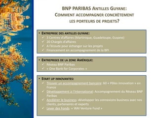 BNP PARIBAS ANTILLES GUYANE:
COMMENT ACCOMPAGNER CONCRÈTEMENT
LES PORTEURS DE PROJETS?
• ENTREPRISE DES ANTILLES GUYANE:
 3 Centres d’affaires (Martinique, Guadeloupe, Guyane)
 20 Chargés d’affaires
 A l’écoute pour échanger sur les projets
 Financement en accompagnement de la BPI
• ENTREPRISES DE LA ZONE AMÉRIQUE:
 Réseau BNP Paribas
 « One Bank for Corporates »
• START UP INNOVANTES:
 Trouver un accompagnement bancaire: 60 « Pôles innovation » en
France
 Développement à l’International: Accompagnement du Réseau BNP
Paribas
 Accélérer le business: développer les connexions business avec nos
clients, partenaires et experts
 Lever des Fonds: « WAI Venture Fund »
 