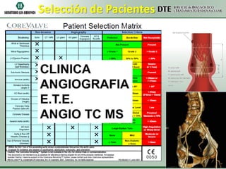 Selección de Pacientes

CLINICA
ANGIOGRAFIA
E.T.E.
ANGIO TC MS

 