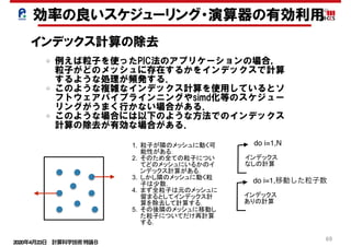 2020年4月23日 計算科学技術特論Ｂ 
69
インデックス計算の除去
例えば粒子を使ったPIC法のアプリケーションの場合，
粒子がどのメッシュに存在するかをインデックスで計算
するような処理が頻発する．
このような複雑なインデックス計算を使用しているとソ
フトウェアパイプラインニングやsimd化等のスケジュー
リングがうまく行かない場合がある．
このような場合には以下のような方法でのインデックス
計算の除去が有効な場合がある．
1. 粒子が隣のメッシュに動く可
能性がある．
2. そのため全ての粒子につい
てどのメッシュにいるかのイ
ンデックス計算がある．
3. しかし隣のメッシュに動く粒
子は少数．
4. まず全粒子は元のメッシュに
留まるとしてインデックス計
算を除去して計算する．
5. その後隣のメッシュに移動し
た粒子についてだけ再計算
する．
do i=1,N
インデックス
なしの計算
do i=1,移動した粒子数
インデックス
ありの計算
効率の良いスケジューリング・演算器の有効利用
 