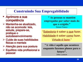 Aprimore a sua competência Mantenha-se atualizado, não se acomode: leia, estude, prepare-se, pratique o autodesenvolvimento Cuide de suas habilidades físicas e mentais Atenção para sua postura Equilibre vida profissional e pessoal Construindo Sua Empregabilidade “ Sabedoria  é saber  o que  fazer, Habilidade  é saber  como  fazer, Virtude é  fazer .” &quot;A vida é aquilo que acontece enquanto fazemos planos para o futuro&quot;. John Lennon &quot; As pessoas se mantém empregadas por saber mais do que o exigido.” Simon Franco 
