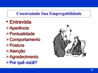 Entrevista Aparência Pontualidade Comportamento Postura Atenção Agradecimento Por quê você? Construindo Sua Empregabilidade 