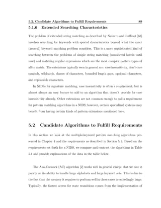 2006 an examination of pattern matching algorithms for ids full