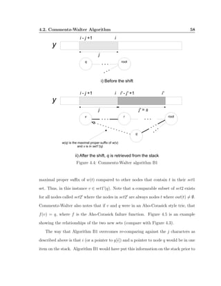 2006 an examination of pattern matching algorithms for ids full