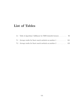 2006 an examination of pattern matching algorithms for ids full