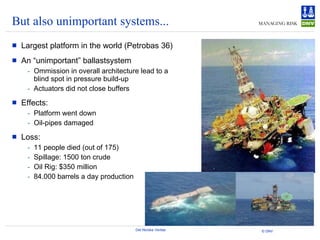 But also unimportant systems... Largest platform in the world (Petrobas 36) An “unimportant” ballastsystem Ommission in overall architecture lead to a blind spot in pressure build-up Actuators did not close buffers Effects: Platform went down Oil-pipes damaged Loss: 11 people died (out of 175) Spillage: 1500 ton crude Oil Rig: $350 million 84.000 barrels a day production 