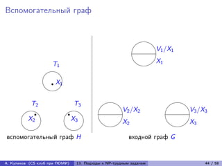 Вспомогательный граф


                                                          '$
                                                                    V1 /X1

                     T1                                   %
                                                           1        X
                

                 r X1
                

        T2   T3 '$                                                      '$
             V2 /X2                                                      V3 /X3
         r r
          X2                    X3                    X                      X
            %
             2                                                          %
                                                                         3
        
вспомогательный граф H                                    входной граф G


А. Куликов (CS клуб при ПОМИ)    13. Подходы к NP-трудным задачам                 44 / 58
 