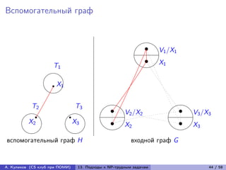 Вспомогательный граф


                                                         '$
                                                          t V /X
                                                                   1   1
                                                          t X
                     T1                                  %   1
                

                 r X1
                

        T2     T3 '$                                                   '$
         t V2 /X2                                                   t V /X
          r r                                                              3   3
       X2     X3   t                                                    t
                  %
                     X2                                                %
                                                                          X3
        
вспомогательный граф H                                  входной граф G


А. Куликов (CS клуб при ПОМИ)   13. Подходы к NP-трудным задачам               44 / 58
 
