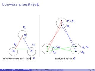 Вспомогательный граф


                                                         '$
                                                          t V /X
                                                                   1   1
                                                          t X
                     T1                                  %   1
                

                 r X1
                

        T2     T3 '$                                                   '$
         t V2 /X2                                                   t V /X
          r r                                                              3   3
       X2     X3   t                                                    t
                  %
                     X2                                                %
                                                                          X3
        
вспомогательный граф H                                  входной граф G


А. Куликов (CS клуб при ПОМИ)   13. Подходы к NP-трудным задачам               44 / 58
 