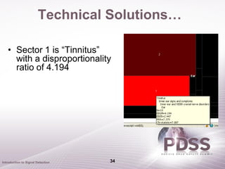 Technical Solutions…

   • Sector 1 is “Tinnitus”
     with a disproportionality
     ratio of 4.194




Introduction to Signal Detection   34
 