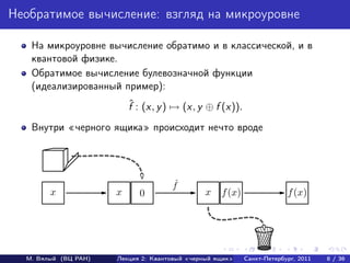 Необратимое вычисление: взгляд на микроуровне

   На микроуровне вычисление обратимо и в классической, и в
   квантовой физике.
   Обратимое вычисление булевозначной функции
   (идеализированный пример):
                          ˆ
                          f : (x, y ) → (x, y ⊕ f (x)).
   Внутри черного ящика происходит нечто вроде




                                     ˆ
                                     f
        x             x     0                  x   f (x)                f (x)




  М. Вялый (ВЦ РАН)   Лекция 2: Квантовый «черный ящик»    Санкт-Петербург, 2011   8 / 36
 
