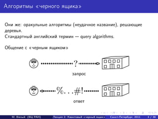 Алгоритмы «черного ящика»

Они же: оракульные алгоритмы (неудачное название), решающие
деревья.
Стандартный английский термин query algorithms.

Общение с черным ящиком


                                    ?
                                   запрос


                         %. . .#!
                                    ответ


   М. Вялый (ВЦ РАН)   Лекция 2: Квантовый «черный ящик»   Санкт-Петербург, 2011   3 / 36
 