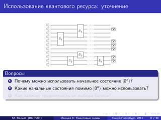 Использование квантового ресурса: уточнение

                         |0                     ...
                         |0                     ...
                                          U4    ...
                         |0
                         |0                     ...
                              U1                ...
                         |0
                         |0                     ...
                         |0                     ...
                         |0                     ...
                                          U3    ...
                         |0
                         |0        U2           ...    U
                         |0                     ...


Вопросы
 1    Почему можно использовать начальное состояние |0n ?
 2    Какие начальные состояния помимо |0n можно использовать?
 3    Как зависит трудоемкость от выбора базиса?



     М. Вялый (ВЦ РАН)         Лекция 6: Квантовые схемы   Санкт-Петербург, 2011   8 / 36
 