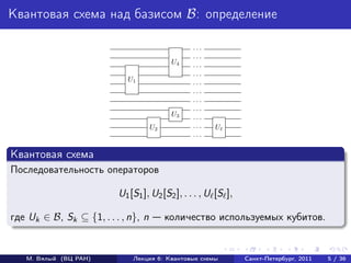 Квантовая схема над базисом B: определение

                                                ...
                                                ...
                                           U4   ...
                                                ...
                            U1                  ...
                                                ...
                                                ...
                                                ...
                                           U3   ...
                                     U2         ...    U
                                                ...

Квантовая схема
Последовательность операторов

                          U1 [S1 ], U2 [S2 ], . . . , U [S ],

где Uk ∈ B, Sk ⊆ {1, . . . , n}, n        количество используемых кубитов.


   М. Вялый (ВЦ РАН)          Лекция 6: Квантовые схемы         Санкт-Петербург, 2011   5 / 36
 
