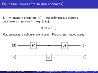 Основная схема (схема для косинуса)


U    унитарный оператор, |ψ   его собственный вектор с
собственным числом λ = exp(2πiϕ):

                                U|ψ = λ|ψ .

Как определить собственное число? Рассмотрим такую схему:


       |0              H                                  H                 |ξ


      |ψ                               U                                    |ψ


   М. Вялый (ВЦ РАН)       Лекция 8: Факторизация чисел       Санкт-Петербург, 2011   3 / 33
 