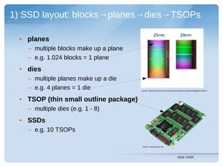 1) SSD layout: blocks→planes→dies→TSOPs

 • planes
   – multiple blocks make up a plane
   – e.g. 1.024 blocks = 1 plane
 • dies
   – multiple planes make up a die
   – e.g. 4 planes = 1 die             Source: http://newsroom.intel.com/community/intel_newsroom/blog/2011/04/14




 • TSOP (thin small outline package)
   – multiple dies (e.g. 1 - 8)
 • SSDs
   – e.g. 10 TSOPs

                                       Source: maximumpc.com




                                                                               slide 13/30
 