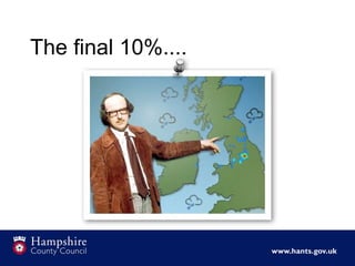 The final 10%.... 