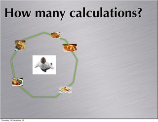 How many calculations?




Thursday, 13 December 12
 