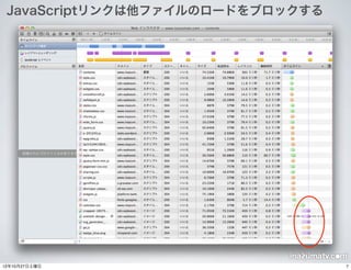 JavaScriptリンクは他ファイルのロードをブロックする




12年10月27日土曜日                      7
 
