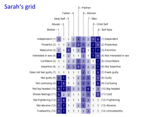 SaSarah‘s	
  grid	
  
 