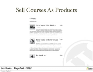 Sell Courses As Products
Thursday, May 30, 13
 