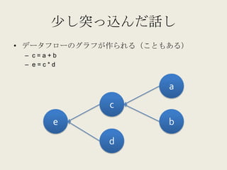 少し突っ込んだ話し
• データフローのグラフが作られる（こともある）
 – c=a+b
 – e=c*d


                     a
             c
       e             b
             d
 