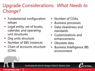 Upgrade Considerations: What Needs to
Change?
 Fundamental configuration
setups
 Legal entity, set of books,
calendar, and operating
unit structures
 Org units structure
 Number of EBS instances
 Chart of accounts structure
(COA)
 Number of COAs
 Business processes
 Data cleanliness and
standards
 Customizations and
enhancements
 Obsolete data
 Business Intelligence (BI)
environment
 