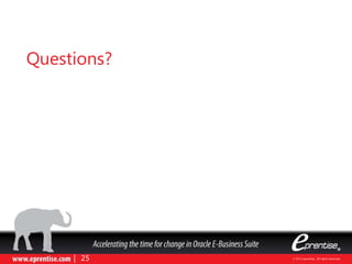 Questions?
 