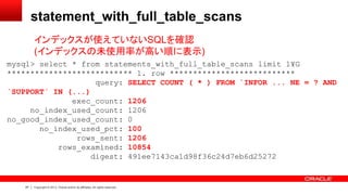 67 Copyright © 2013, Oracle and/or its affiliates. All rights reserved.
statement_with_full_table_scans
mysql> select * from statements_with_full_table_scans limit 1¥G
*************************** 1. row ***************************
query: SELECT COUNT ( * ) FROM `INFOR ... NE = ? AND
`SUPPORT` IN (...)
exec_count: 1206
no_index_used_count: 1206
no_good_index_used_count: 0
no_index_used_pct: 100
rows_sent: 1206
rows_examined: 10854
digest: 491ee7143ca1d98f36c24d7eb6d25272
インデックスが使えていないSQLを確認
(インデックスの未使用率が高い順に表示)
 