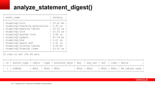 74 Copyright © 2013, Oracle and/or its affiliates. All rights reserved.
analyze_statement_digest()
+--------------------------------+----------+
| event_name | latency |
+--------------------------------+----------+
| stage/sql/init | 10.41 ms |
| stage/sql/checking permissions | 2.35 us |
| stage/sql/Opening tables | 10.32 us |
| stage/sql/init | 13.53 us |
| stage/sql/System lock | 3.66 us |
| stage/sql/update | 61.74 ms |
| stage/sql/end | 1.11 us |
| stage/sql/query end | 1.31 us |
| stage/sql/closing tables | 5.44 ms |
| stage/sql/freeing items | 23.31 us |
+--------------------------------+----------+
10 rows in set (59.99 sec)
+----+-------------+-------+------+---------------+------+---------+------+------+----------------+
| id | select_type | table | type | possible_keys | key | key_len | ref | rows | Extra |
+----+-------------+-------+------+---------------+------+---------+------+------+----------------+
| 1 | SIMPLE | NULL | NULL | NULL | NULL | NULL | NULL | NULL | No tables used |
+----+-------------+-------+------+---------------+------+---------+------+------+----------------+
 