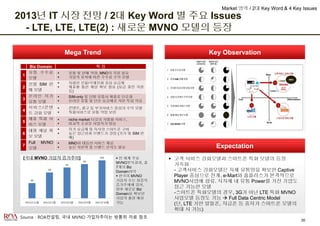 30
2013년 IT 시장 전망 / 2대 Key Word 별 주요 Issues
- LTE, LTE, LTE(2) : 새로운 MVNO 모델의 등장
Market 영역 / 2대 Key Word & 4 Key Issues
Mega Trend Key Observation
 고객 서비스 강화모델과 스마트폰 특화 모델의 등장
가속화
- 고객서비스 강화모델은 자체 유통망을 확보한 Captive
Player 중심으로 전개. e-Mart와 홈플러스가 본격적으로
MVNO사업에 합류. 지자체 내 유통 Power를 가진 기업도
접근 가능한 모델
-스마트폰 특화모델의 경우, 3G가 아닌 LTE 특화 MVNO
사업모델 등장도 가능  Full Data Centric Model
(단, LTE 기반 알뜰폰, 자급폰 등 중저가 스마트폰 모델의
확대 시 가능)
Expectation
 전 세계 주요
MVNO분석결과, 총
7개의 Biz
Domain파악
 한국의 MVNO
가입자 수는 점증적
증가추세에 있어,
향후 새로운 Biz
Domain을 확보한
사업자 출현 예상
가능
Biz Domain 특 징
1
유통 수수료
모델
 유통 및 판매 역량, MNO의 지원 필요
 가입자 유치에 따른 수수료 수익 모델
2
선불 SIM 판
매 모델
 저렴한 선불/국제전화 중심 요금제
 제휴를 통한 채널 확보 필요 (요금 충전 지원
등)
3
온라인 저가
유통 모델
 SIM-only 및 단말 유통사 제휴로 단순화
 온라인 유통 및 단순 요금제로 자본 투입 적음
4
서비스/콘텐
트 강화 모델
 콘텐트, 광고 등 부가서비스 중심의 수익 모델
 특화서비스로 유통 약점 보완
5
제휴 특화 서
비스 모델
 niche market 타깃의 차별화 서비스,
 비교적 소규모 사업자가 많음
6
대형 채널 확
보 모델
 저가 요금제 및 저사양 스마트폰 구비
 높은 접근성과 브랜드가 강점 (기기 및 SIM 판
매)
7
Full MVNO
모델
 MNO와 대등한 서비스 제공
 높은 자본력 및 브랜드 인지도 필요
Source : ROA컨설팅, 국내 MVNO 가입자추이는 방통위 자료 참조
[국내 MVNO 가입자 증가추이]
 