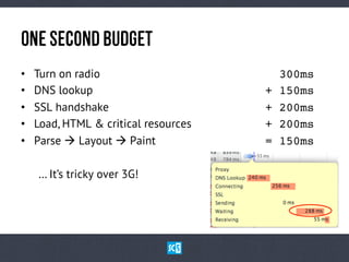OnE SeCoNd BuDgEt
• 
• 
• 
• 
• 

Turn on radio
DNS lookup
SSL handshake
Load, HTML & critical resources
Parse à Layout à Paint
… It’s tricky over 3G!!

+
+
+
=

300ms!
150ms!
200ms!
200ms!
150ms!

 