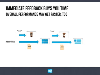 ImMeDiAtE FeEdBaCk bUyS YoU tImE
OvErAlL pErFoRmAnCe mAy gEt fAsTeR, tOo

*click*	
  

Feedback	
  

*click*	
  

 