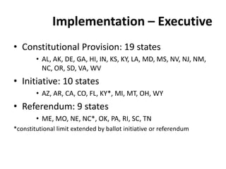 Implementation – Executive
• Constitutional Provision: 19 states
• AL, AK, DE, GA, HI, IN, KS, KY, LA, MD, MS, NV, NJ, NM,
NC, OR, SD, VA, WV
• Initiative: 10 states
• AZ, AR, CA, CO, FL, KY*, MI, MT, OH, WY
• Referendum: 9 states
• ME, MO, NE, NC*, OK, PA, RI, SC, TN
*constitutional limit extended by ballot initiative or referendum
 