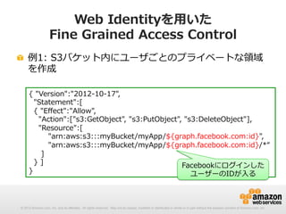 Web  Identityを⽤用いた
Fine  Grained  Access  Control
!   例例1:  S3バケット内にユーザごとのプライベートな領領域
を作成
{  "Version":"2012-‐‑‒10-‐‑‒17",  
    "Statement":[  
    {  "Eﬀect":"Allow",
        "Action":["s3:GetObject",  "s3:PutObject",  "s3:DeleteObject"],  
        "Resource":[
                "arn:aws:s3:::myBucket/myApp/${graph.facebook.com:id}",  
                "arn:aws:s3:::myBucket/myApp/${graph.facebook.com:id}/*“
          ]
    }  ]
Facebookにログインした
}
ユーザーのIDが⼊入る

© 2012 Amazon.com, Inc. and its affiliates. All rights reserved. May not be copied, modified or distributed in whole or in part without the express consent of Amazon.com, Inc.

 