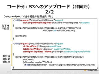 コード例例：S3へのアップロード（⾮非同期）
2/2  

Delegateパターンで途中経過や結果を受け取り

完了時
の処理

-(void) request:(AmazonServiceRequest *)request
didCompleteWithResponse:(AmazonServiceResponse *)response
{
[self performSelectorOnMainThread:@selector(hideProgressView)
withObject:nil waitUntilDone:NO];
[self finish];
}

進行状
況の更
新処理

-(void) request:(AmazonServiceRequest *)request
didSendData:(NSInteger)bytesWritten
totalBytesWritten:(NSInteger) totalBytesWritten
totalBytesExpectedToWrite:(NSInteger) totalBytesExpectedToWrite
{
[self performSelectorOnMainThread:@selector(updateProgressView:)
withObject:
[NSNumber numberWithFloat:
　(float)totalBytesWritten / totalBytesExpectedToWrite] waitUntilDone:NO];
}

© 2012 Amazon.com, Inc. and its affiliates. All rights reserved. May not be copied, modified or distributed in whole or in part without the express consent of Amazon.com, Inc.

 