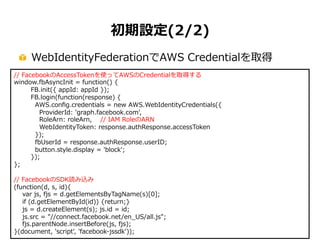 初期設定(2/2)
! WebIdentityFederationでAWS  Credentialを取得
//  FacebookのAccessTokenを使ってAWSのCredentialを取得する
window.fbAsyncInit  =  function()  {
                FB.init({  appId:  appId  });
                FB.login(function(response)  {
                    AWS.conﬁg.credentials  =  new  AWS.WebIdentityCredentials({
                        ProviderId:  'graph.facebook.com',
                        RoleArn:  roleArn,        //  IAM  RoleのARN
                        WebIdentityToken:  response.authResponse.accessToken
                    });
                    fbUserId  =  response.authResponse.userID;
                    button.style.display  =  'block';
                });
};
//  FacebookのSDK読み込み
(function(d,  s,  id){
        var  js,  fjs  =  d.getElementsByTagName(s)[0];
        if  (d.getElementById(id))  {return;}
        js  =  d.createElement(s);  js.id  =  id;
        js.src  =  "//connect.facebook.net/en_̲US/all.js";
        fjs.parentNode.insertBefore(js,  fjs);
}(document,  'script',  'facebook-‐‑‒jssdk')); be copied, modified or distributed in whole or in part without the express consent of Amazon.com, Inc.
© 2012 Amazon.com, Inc. and its affiliates. All rights reserved. May not

 