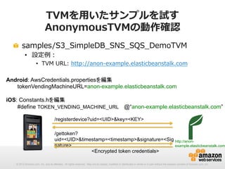 TVMを⽤用いたサンプルを試す
AnonymousTVMの動作確認
!   samples/S3_̲SimpleDB_̲SNS_̲SQS_̲DemoTVM
•  設定例例：

•  TVM  URL:  http://anon-‐‑‒example.elasticbeanstalk.com

Android: AwsCredentials.propertiesを編集
tokenVendingMachineURL=anon-example.elasticbeanstalk.com
iOS: Constants.hを編集
#define TOKEN_VENDING_MACHINE_URL @“anon-example.elasticbeanstalk.com”
/registerdevice?uid=<UID>&key=<KEY>

/gettoken?
uid=<UID>&timestamp=<timestamp>&signature=<Sig http://anonexample.elasticbeanstalk.com
nature>
<Encrypted token credentials>
© 2012 Amazon.com, Inc. and its affiliates. All rights reserved. May not be copied, modified or distributed in whole or in part without the express consent of Amazon.com, Inc.

 