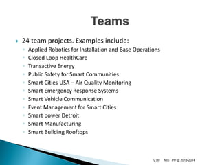 24 team projects. Examples include: 
◦Applied Robotics for Installation and Base Operations 
◦Closed Loop HealthCare 
◦Transactive Energy 
◦Public Safety for Smart Communities 
◦Smart Cities USA – Air Quality Monitoring 
◦Smart Emergency Response Systems 
◦Smart Vehicle Communication 
◦Event Management for Smart Cities 
◦Smart power Detroit 
◦Smart Manufacturing 
◦Smart Building Rooftops 
NIST PIF@ 2013-2014 
r2.00  