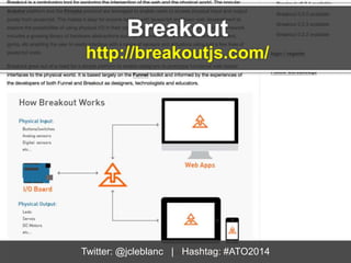 Breakout 
http://breakoutjs.com/ 
Twitter: @jcleblanc | Hashtag: #ATO2014 
 