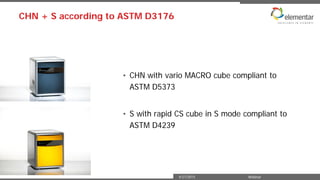CHN + S according to ASTM D3176
4/27/2015 Webinar
• CHN with vario MACRO cube compliant to
ASTM D5373
• S with rapid CS cube in S mode compliant to
ASTM D4239
 