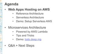 Reference Architecture
Availability Zone A Availability Zone B
Auto Scaling Group
Auto Scaling Group
www.example.com
static.example.com
web
servers
web
servers
app
servers
app
servers
• Scales in minutes
 