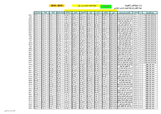 مايو  2016 ابوقرقاص الصف السادس