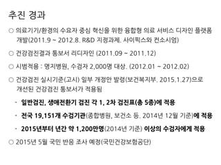 추진 경과
○ 의료기기/환경의 수요자 중심 혁신을 위한 융합형 의료 서비스 디자인 플랫폼
개발(2011.9 ~ 2012.8. R&D 지정과제. 사이픽스와 컨소시엄)
○ 건강검진결과 통보서 리디자인 (2011.09 ~ 2011.12)
○ 시범적용 : 명지병원, 수검자 2,000명 대상. (2012.01 ~ 2012.02)
○ 건강검진 실시기준(고시) 일부 개정안 발령(보건복지부. 2015.1.27)으로
개선된 건강검진 통보서가 적용됨
- 일반검진, 생애전환기 검진 각 1, 2차 검진표(총 5종)에 적용
- 전국 19,151개 수검기관(종합병원, 보건소 등. 2014년 12월 기준)에 적용
- 2015년부터 년간 약 1,200만명(2014년 기준) 이상의 수검자에게 적용
○ 2015년 5월 국민 반응 조사 예정(국민건강보험공단)
 