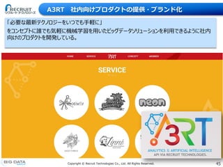 45Copyright © Recruit Technologies Co., Ltd. All Rights Reserved.
A3RT 社内向けプロダクトの提供・ブランド化
「必要な最新テクノロジーをいつでも手軽に」
をコンセプトに誰でも気軽に機械学習を用いたビッグデータソリューションを利用できるように社内
向けのプロダクトを開発している。
 