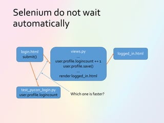 Selenium do not wait
automatically
login.html
submit()
views.py
…
user.profile.logincount += 1
user.profile.save()
...
render logged_in.html
logged_in.html
test_pycon_login.py
user.profile.logincount Which one is faster?
 
