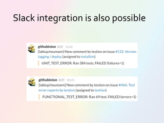 Slack integration is also possible
 