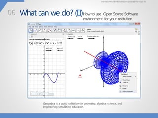 ※본자료는㈜지노테크에서작성하였으며,임의로활용하실수없습니다.
What can we do? (III)How to use Open Source Software
environment. for your institution.
06
Geogebra is a good selection for geometry, algebra, science, and
engineering simulation education.
 